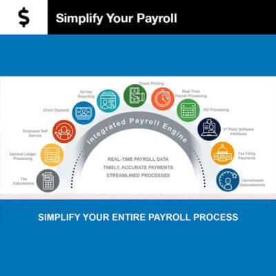 Improve payroll process (Wisconsin) 